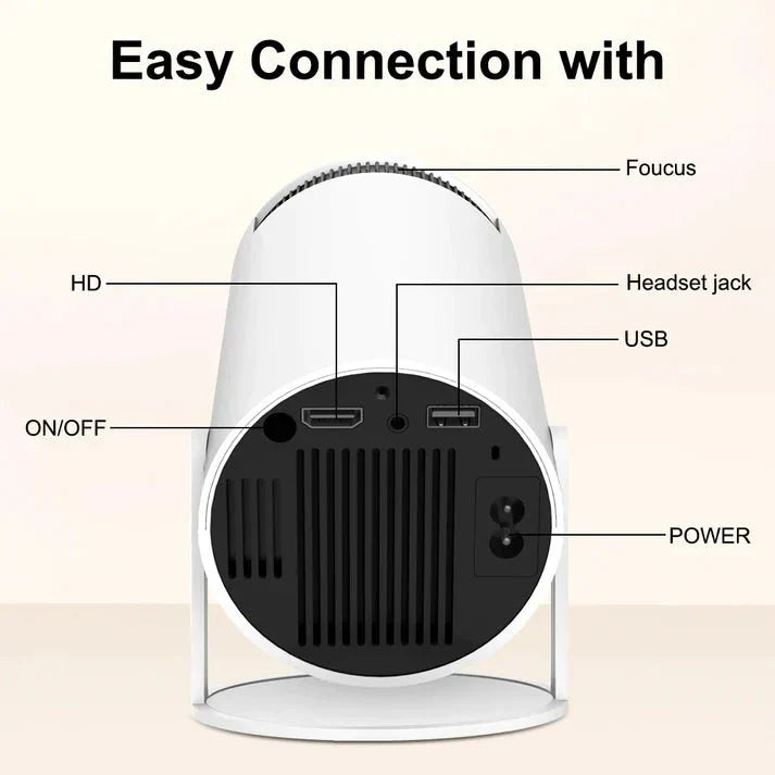 Mini Android Projector (4k + Android)
